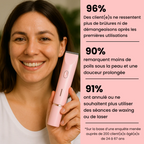 Velvinor™ | Rasoir Douceur Céramique
