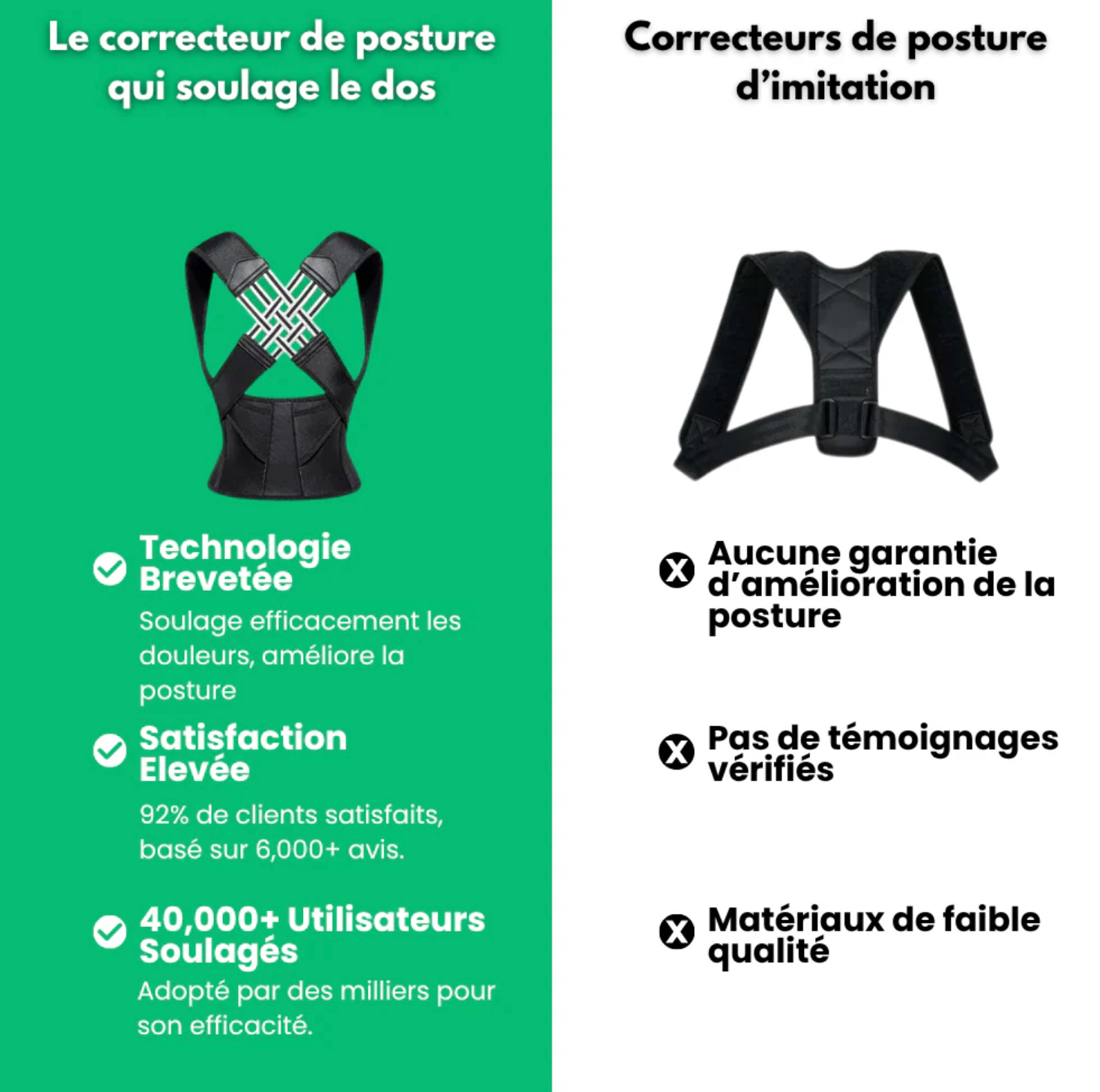 Velvinor™ | Correcteur de Posture
