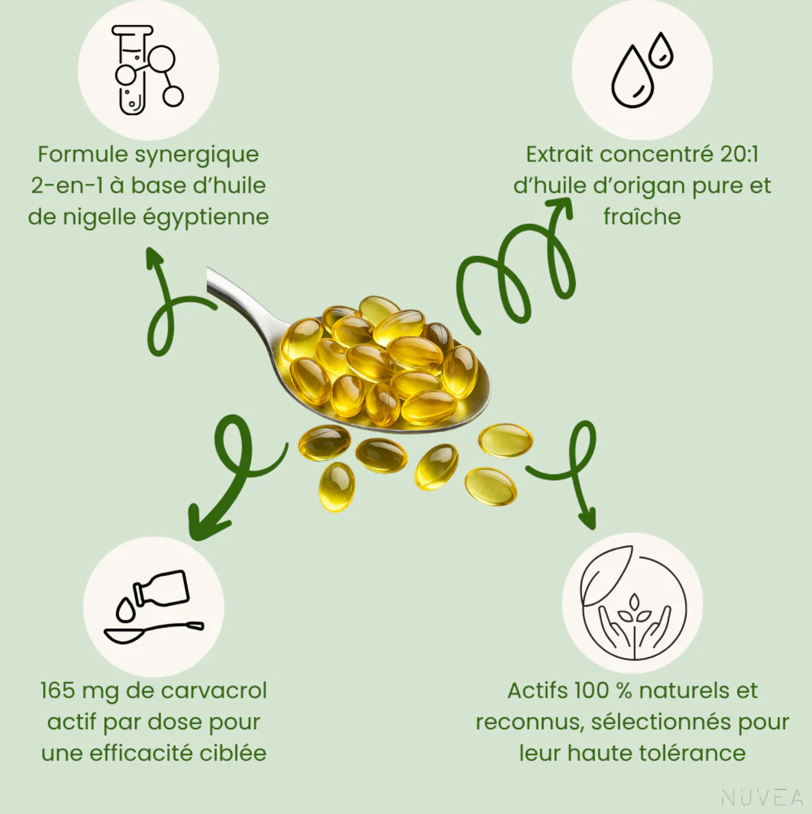 Velvinor™ | OrigaMix Vitalité & Défenses