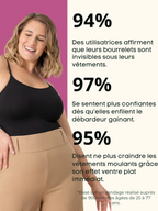 Velvinor™ | Débardeur Sculptant Invisible