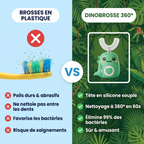 DinoBrosse™ | Brosse à Dents 360° Ludique pour Enfants