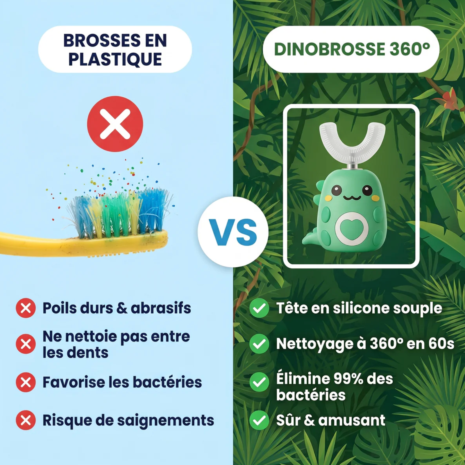 DinoBrosse™ | Brosse à Dents 360° Ludique pour Enfants