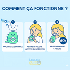 DinoBrosse™ | Brosse à Dents 360° Ludique pour Enfants