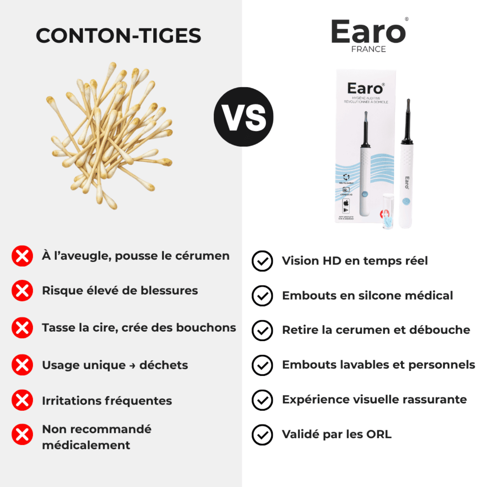 Velvinor™ | Nettoyeur d’Oreilles avec Caméra HD