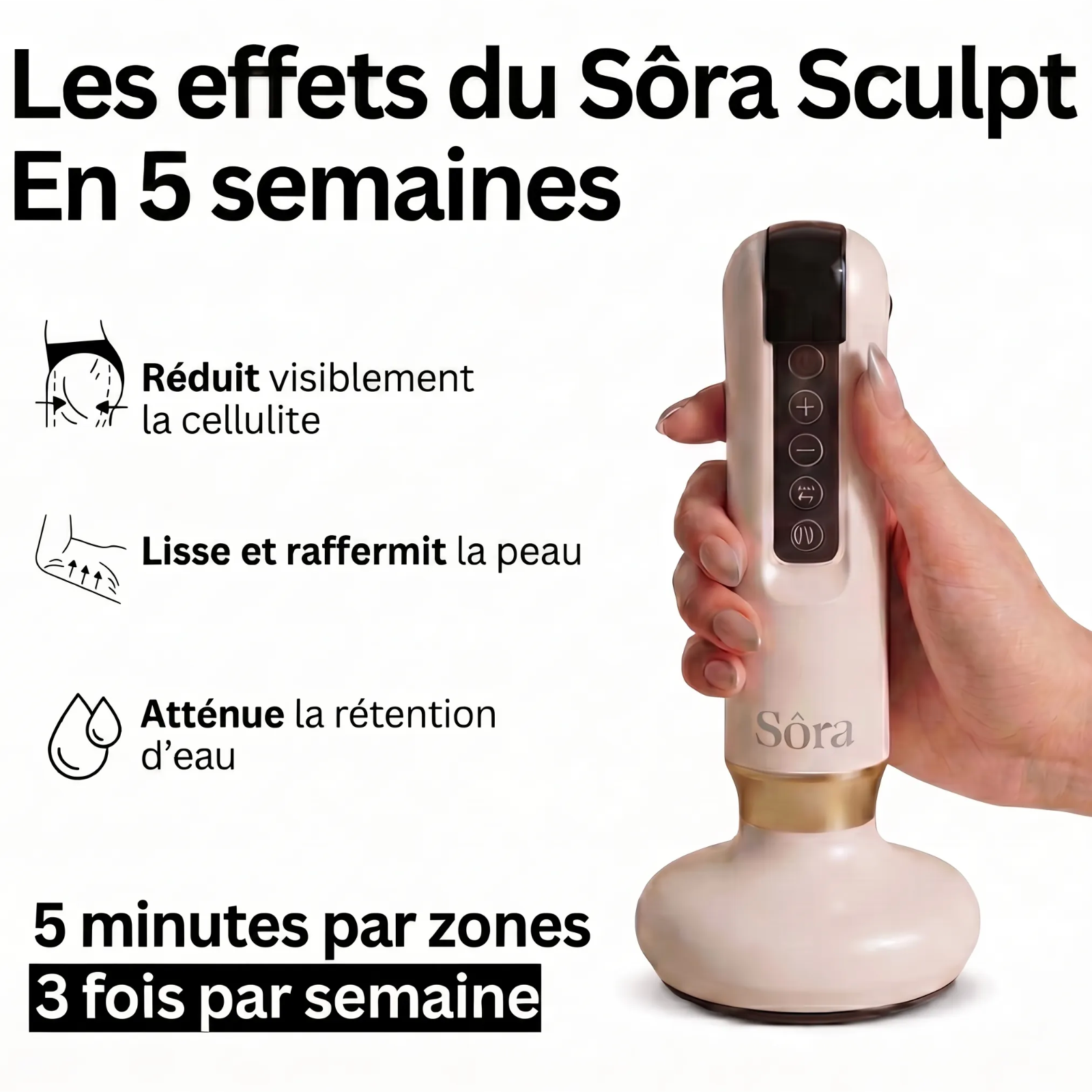 Masseur Drainant Anti-Cellulite