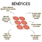Patch Bien-Être Minceur