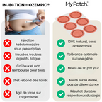 Patch Bien-Être Minceur