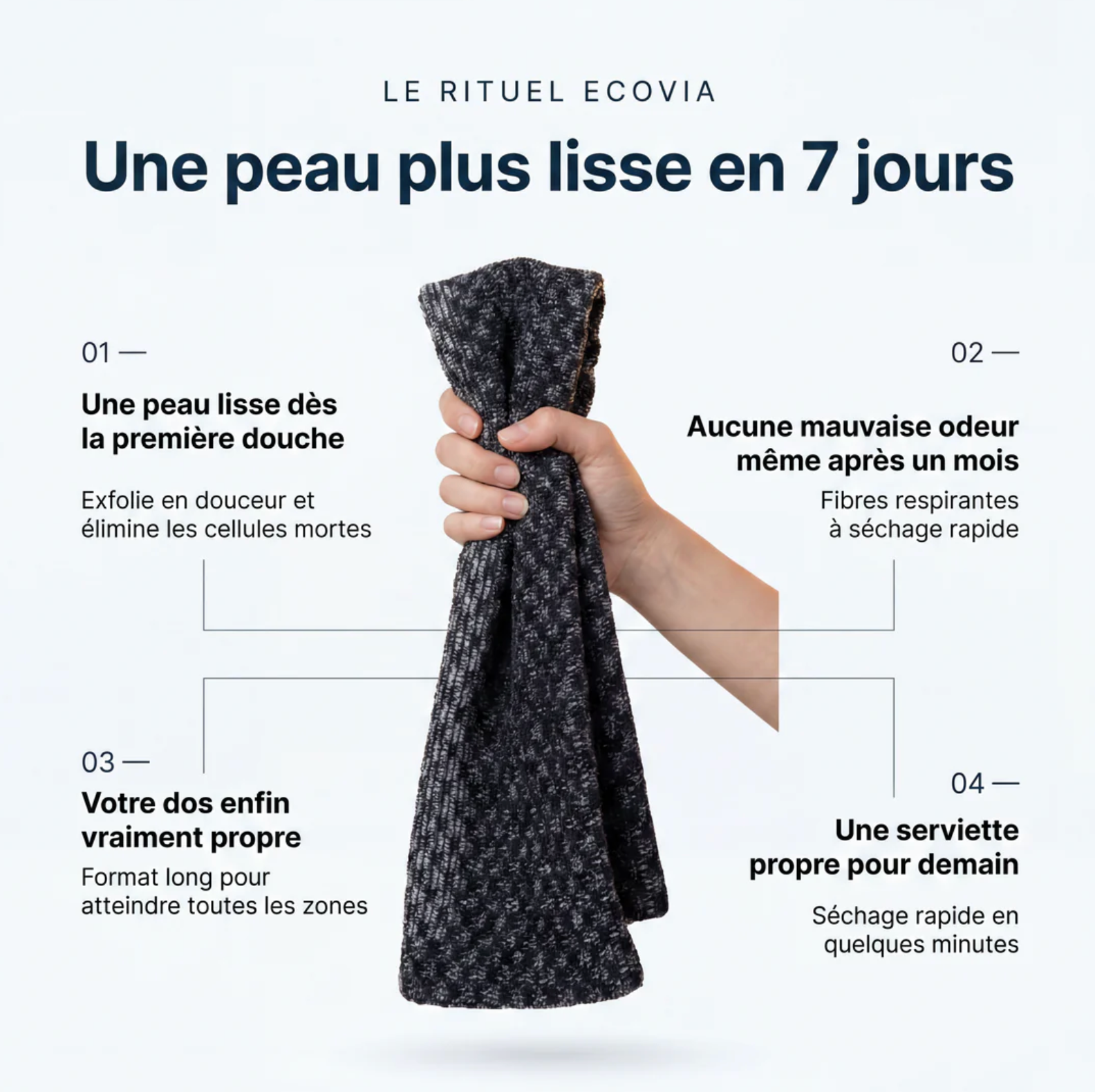 Serviette Exfoliante Ecovia