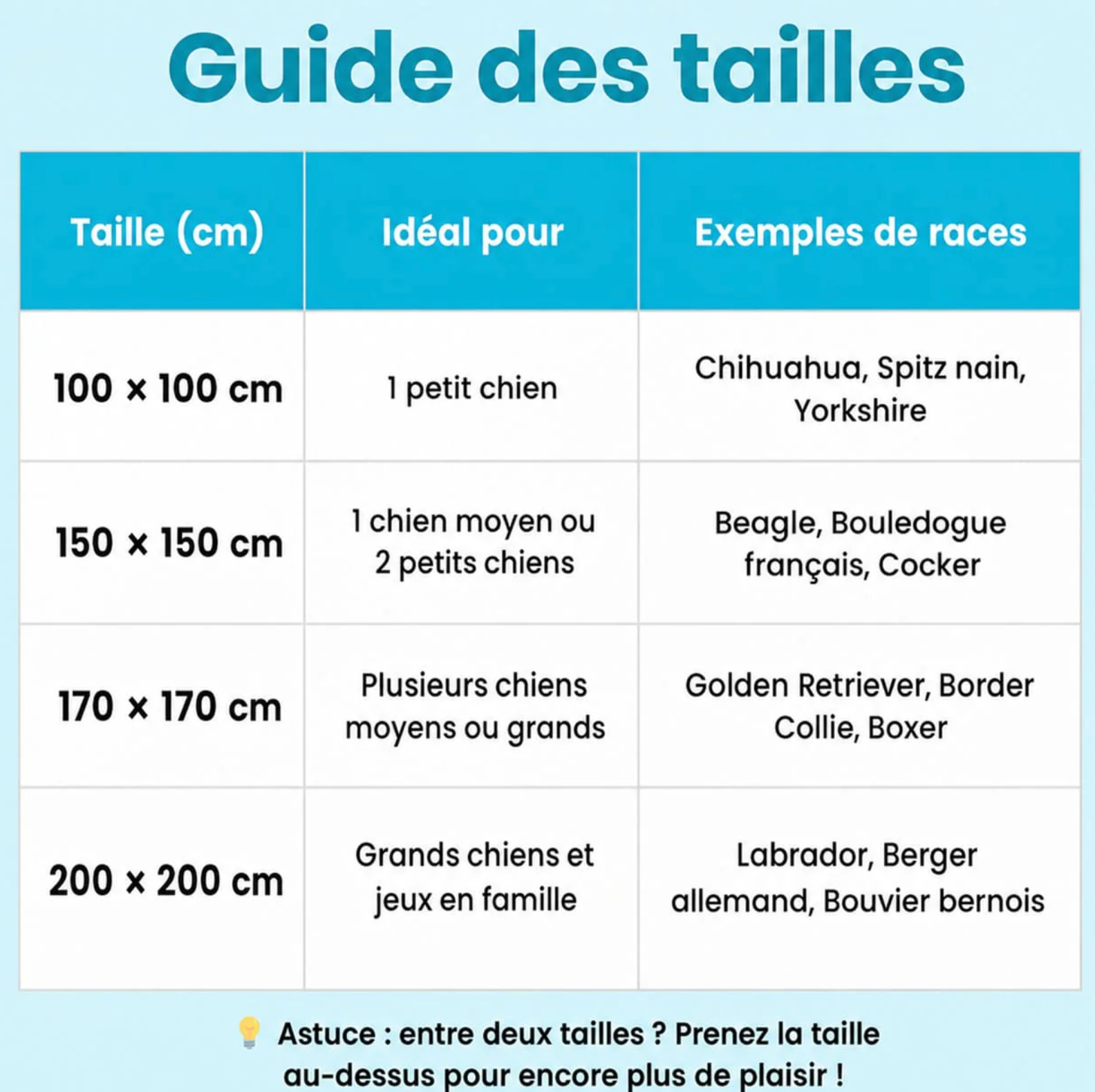 Tapis d’Eau Rafraîchissant pour Chiens