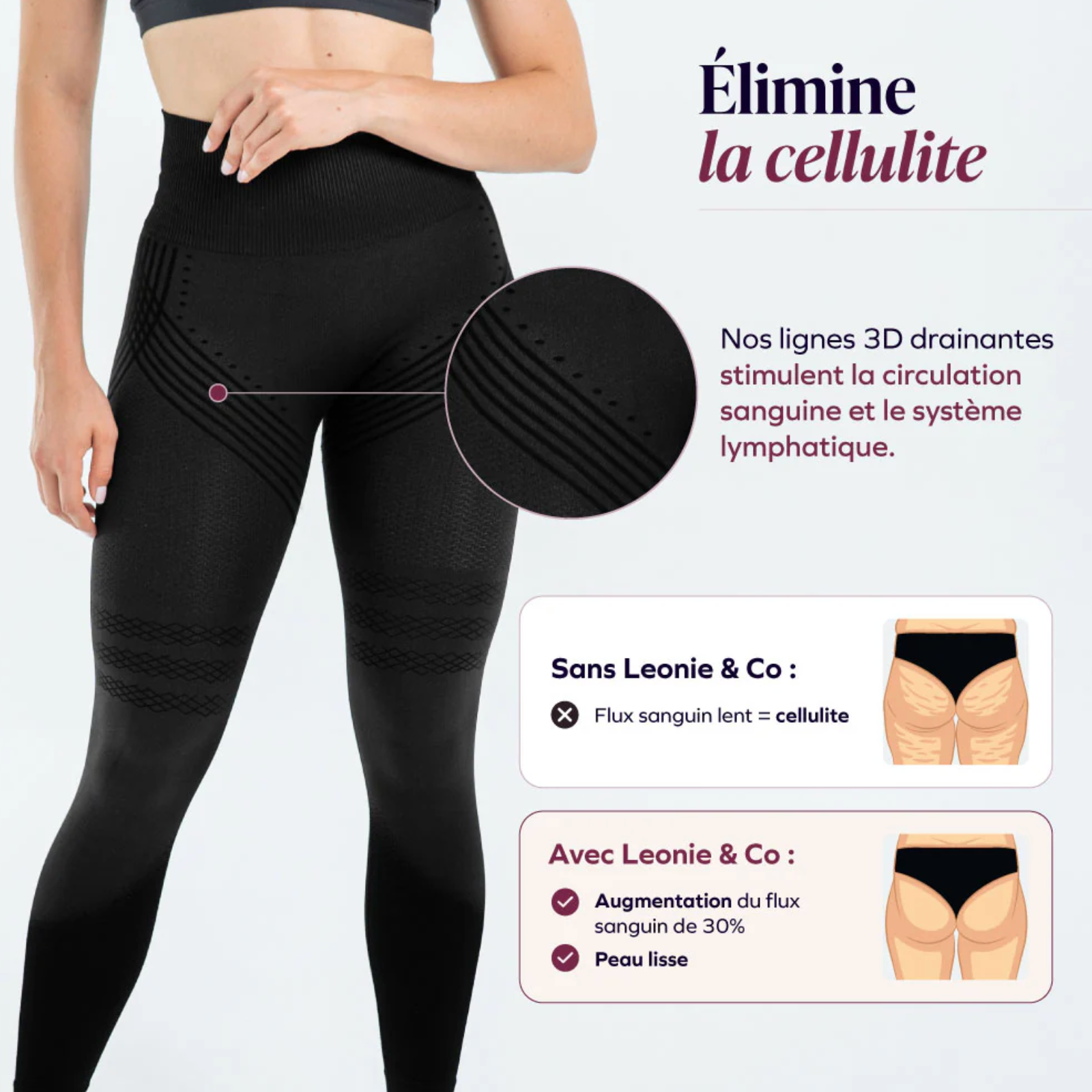 Legging Sculptant 3D Anti-cellulite