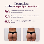 Legging Sculptant 3D Anti-cellulite