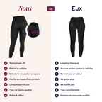Legging Sculptant 3D Anti-cellulite