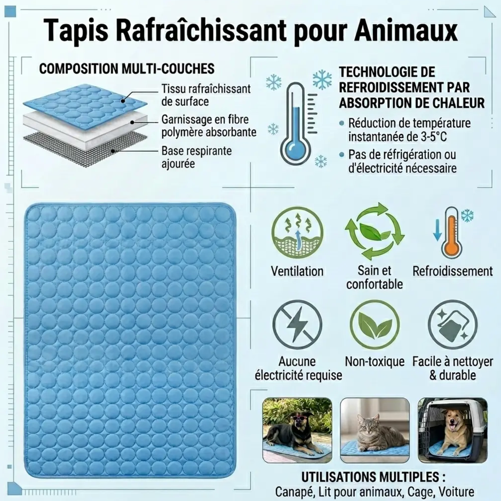 Tapis Rafraîchissant pour Animaux
